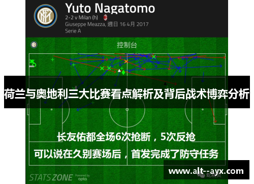 荷兰与奥地利三大比赛看点解析及背后战术博弈分析