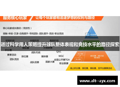 通过科学用人策略提升球队整体表现和竞技水平的路径探索