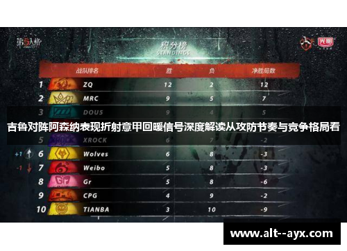 吉鲁对阵阿森纳表现折射意甲回暖信号深度解读从攻防节奏与竞争格局看