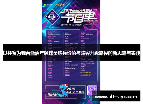 以杯赛为舞台激活年轻球员练兵价值与阵容升级路径的新思路与实践