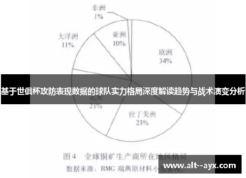 基于世俱杯攻防表现数据的球队实力格局深度解读趋势与战术演变分析