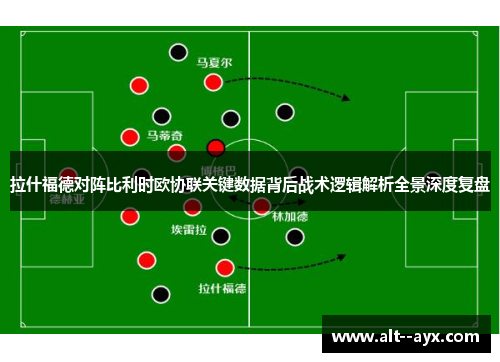 拉什福德对阵比利时欧协联关键数据背后战术逻辑解析全景深度复盘 拉什福德对阵比利时欧协联关键数据背后战术逻辑解析全景深度复盘