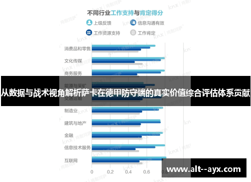 从数据与战术视角解析萨卡在德甲防守端的真实价值综合评估体系贡献 从数据与战术视角解析萨卡在德甲防守端的真实价值综合评估体系贡献