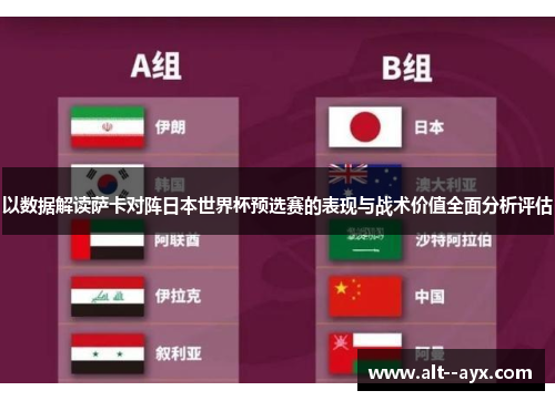 以数据解读萨卡对阵日本世界杯预选赛的表现与战术价值全面分析评估 以数据解读萨卡对阵日本世界杯预选赛的表现与战术价值全面分析评估