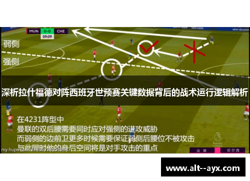 深析拉什福德对阵西班牙世预赛关键数据背后的战术运行逻辑解析