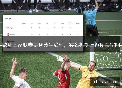 欧洲国家联赛票务黄牛治理，实名机制压缩倒票空间